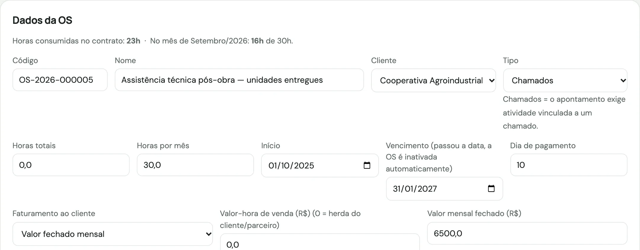 Dados da OS de assistência pós-obra: horas consumidas no mês contra a franquia de 30 horas