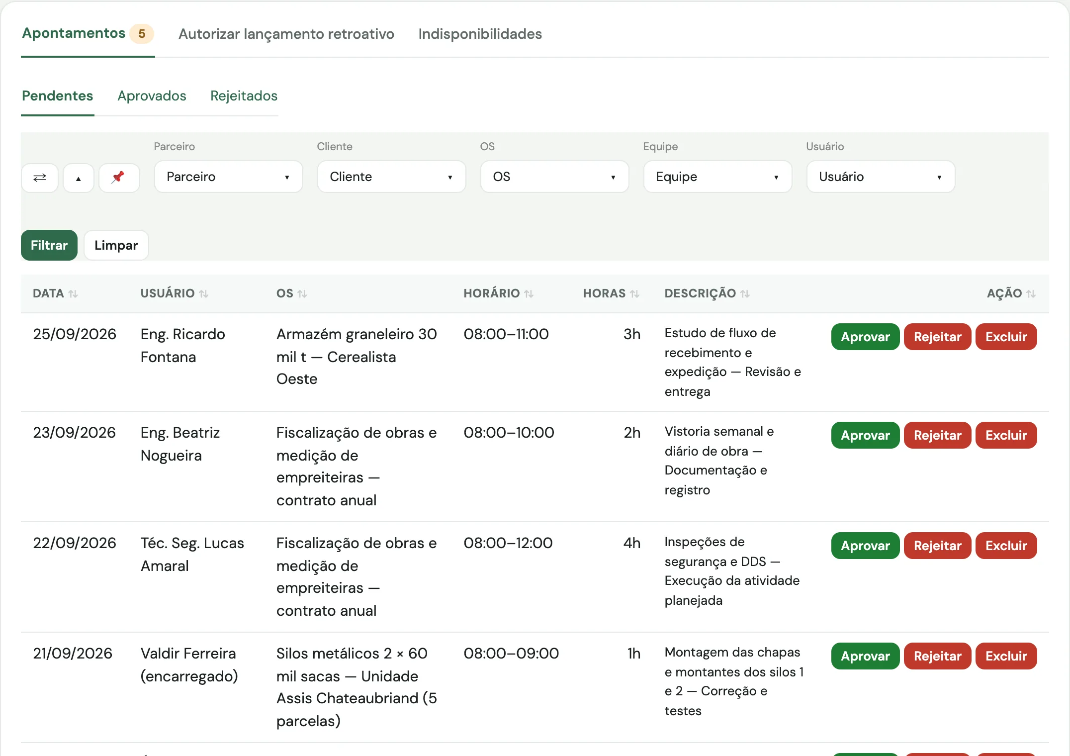 Lista de apontamentos pendentes das empreiteiras com data, obra, horário, horas e frente executada