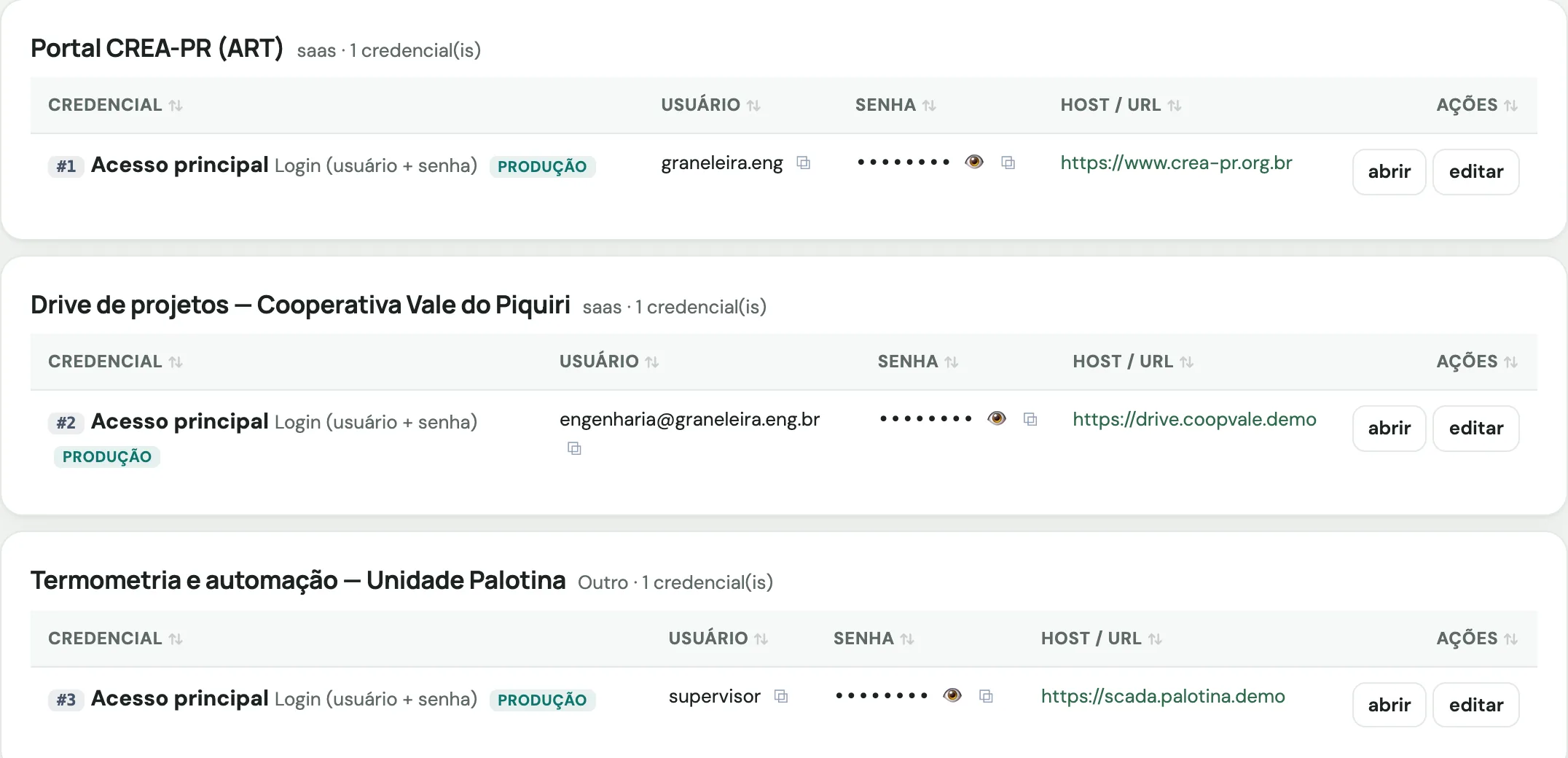 Cofre de credenciais com o portal do CREA, o drive de projetos da cooperativa, a termometria da unidade e o portal de fornecedores