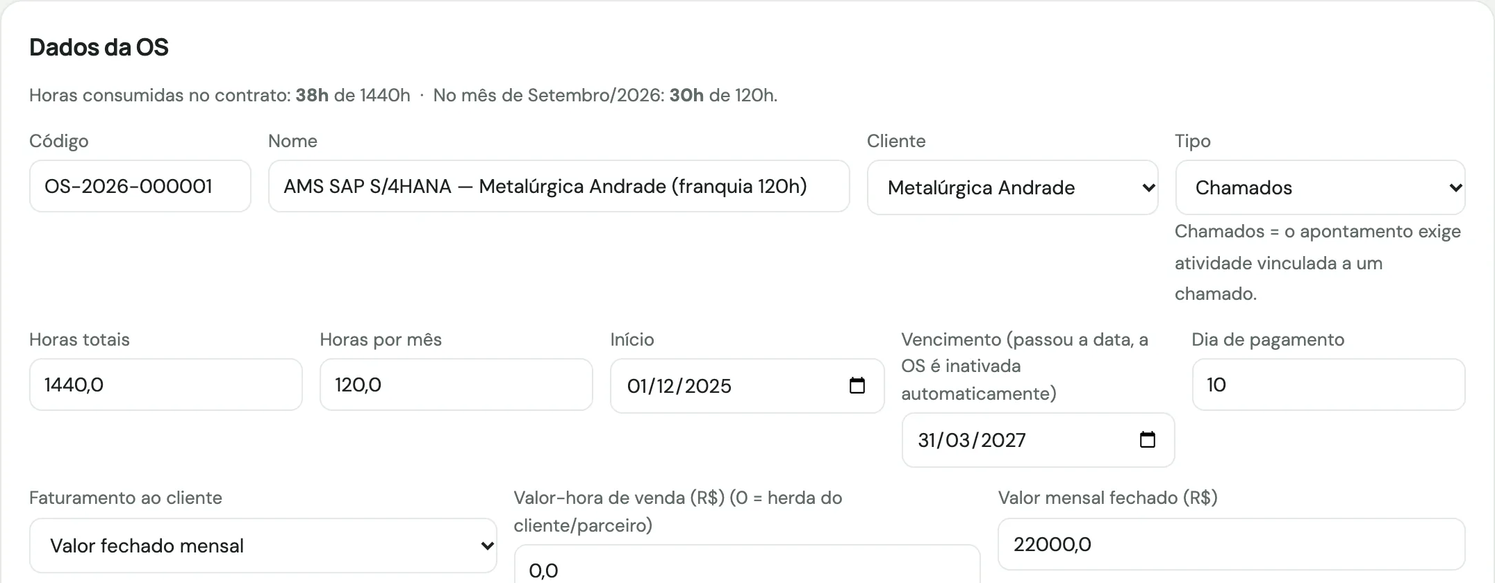 Dados da OS do AMS da metalúrgica: horas consumidas no mês contra a franquia de 120 horas