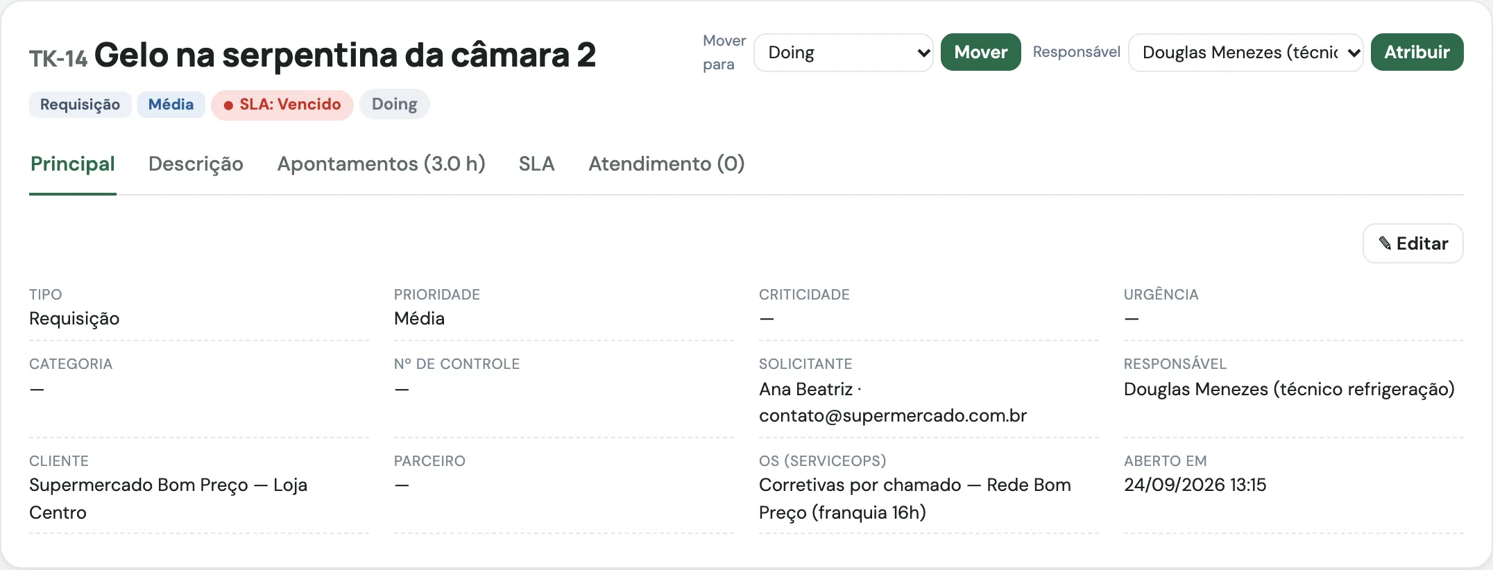 Chamado aberto com SLA, responsável, OS do contrato e horas apontadas