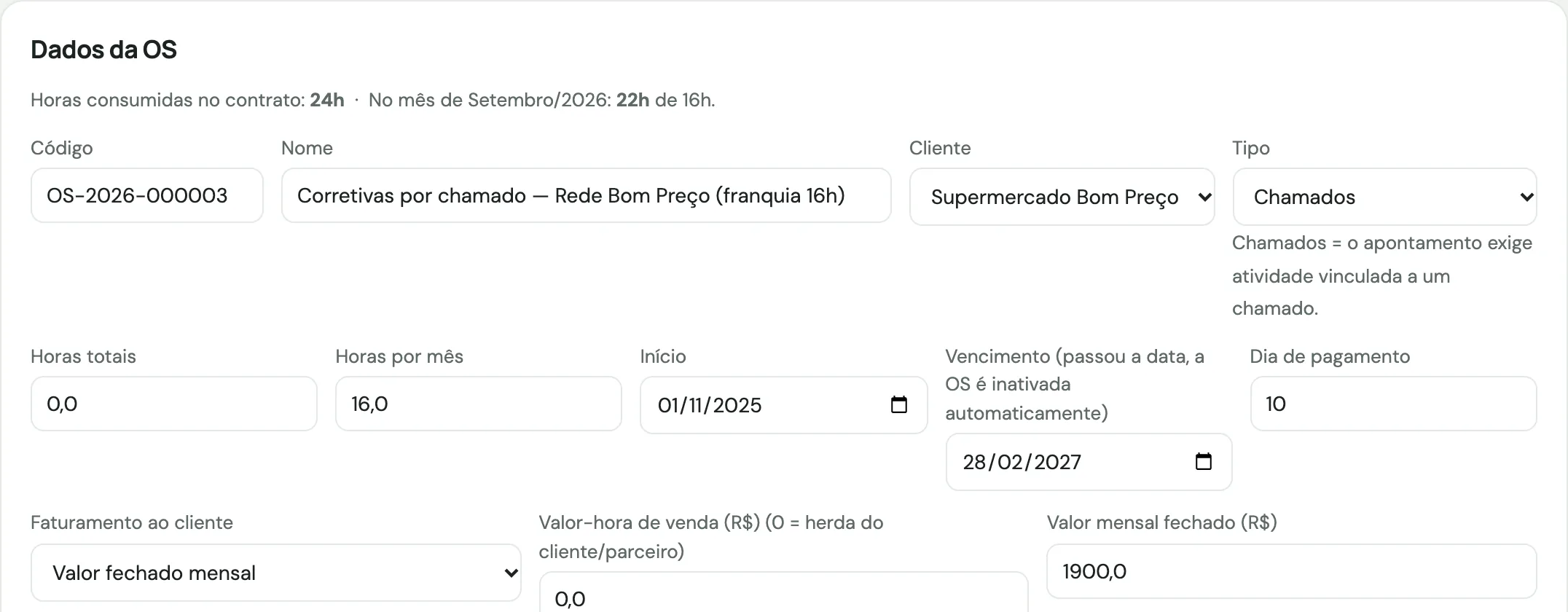 Dados da OS de corretivas da Rede Bom Preço: horas consumidas no mês contra a franquia de 16 horas