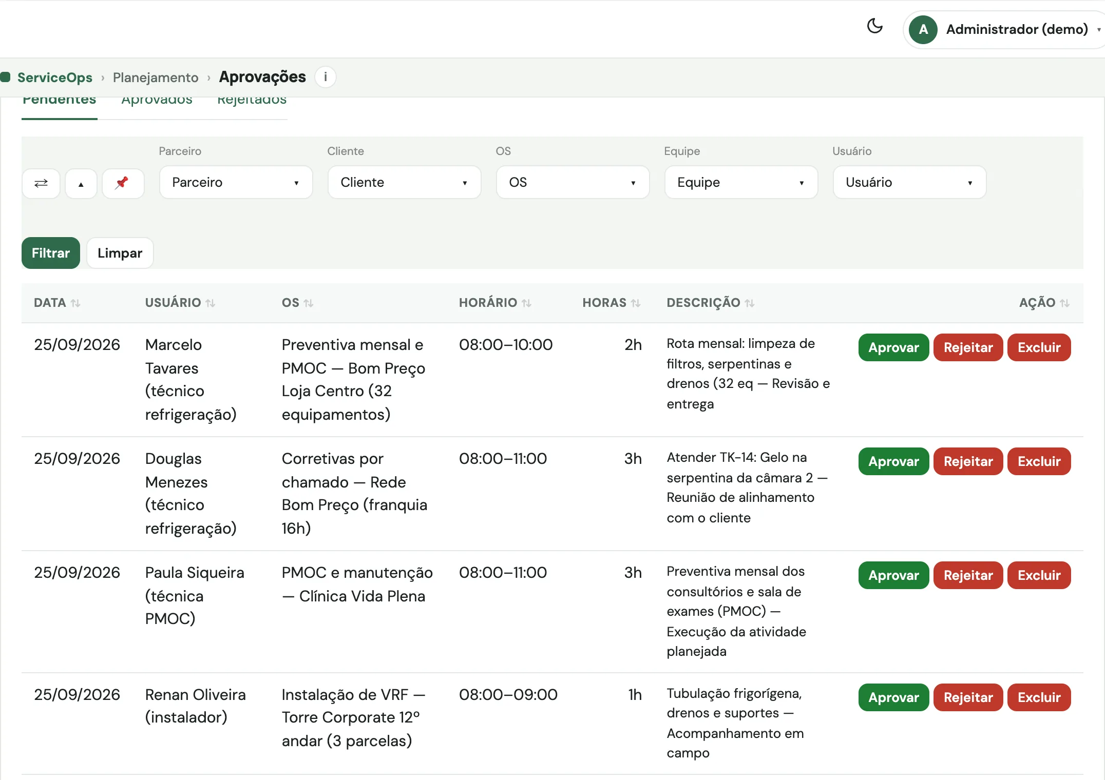 Lista de apontamentos pendentes com data, técnico, OS, horário, horas e descrição, com botões aprovar e rejeitar