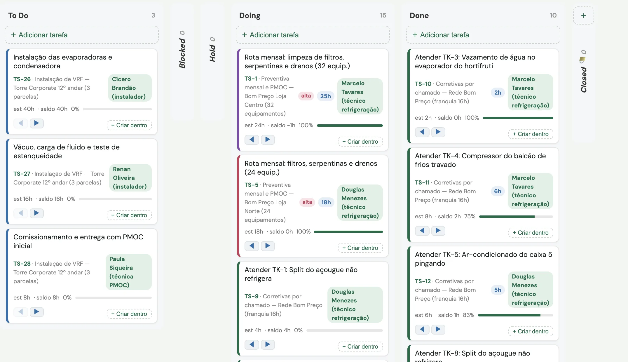 Tarefas no Kanban: cada atividade com responsável, estimativa e saldo de horas