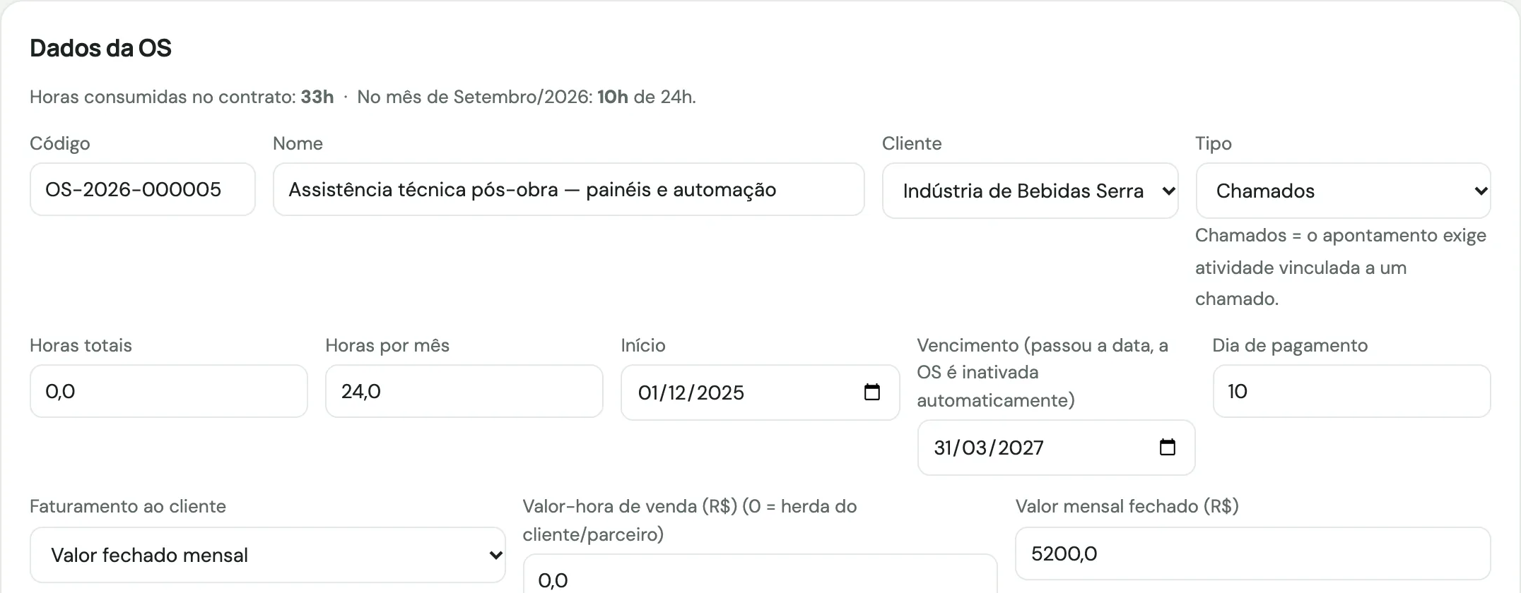 Dados da OS de assistência pós-obra: horas consumidas no mês contra a franquia de 24 horas