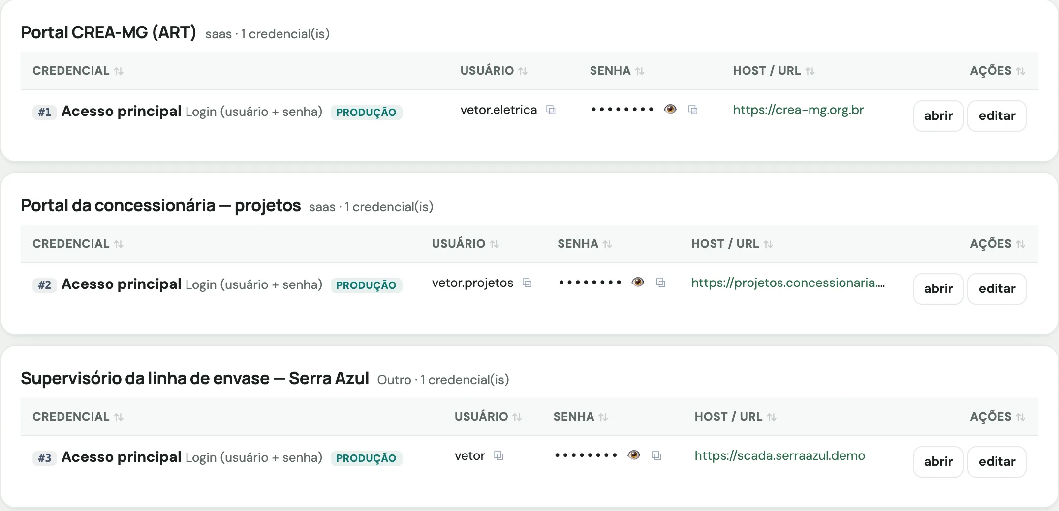 Cofre de credenciais com o portal do CREA, o portal da concessionária, o supervisório da linha de envase e o drive de projetos da construtora