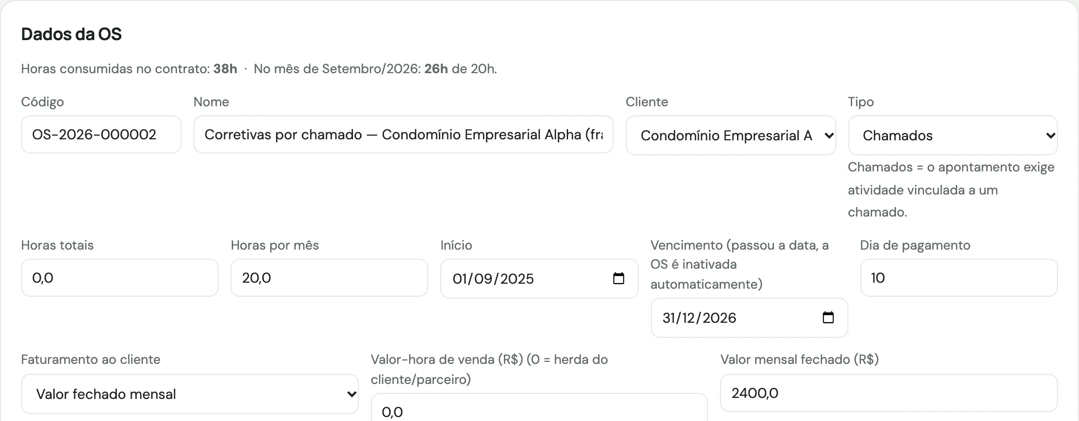 Dados da OS de corretivas do Condomínio Alpha: 21 horas consumidas de 20 da franquia no mês