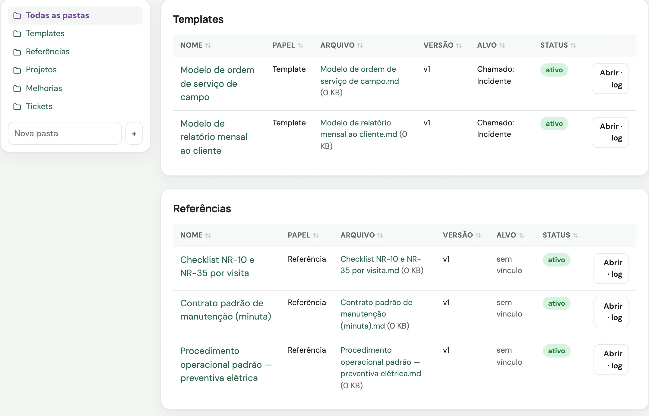Biblioteca de documentos com pastas e as tabelas de modelos e referências: ordem de serviço de campo, relatório mensal, checklist NR-10 e NR-35, contrato padrão e procedimento da preventiva elétrica
