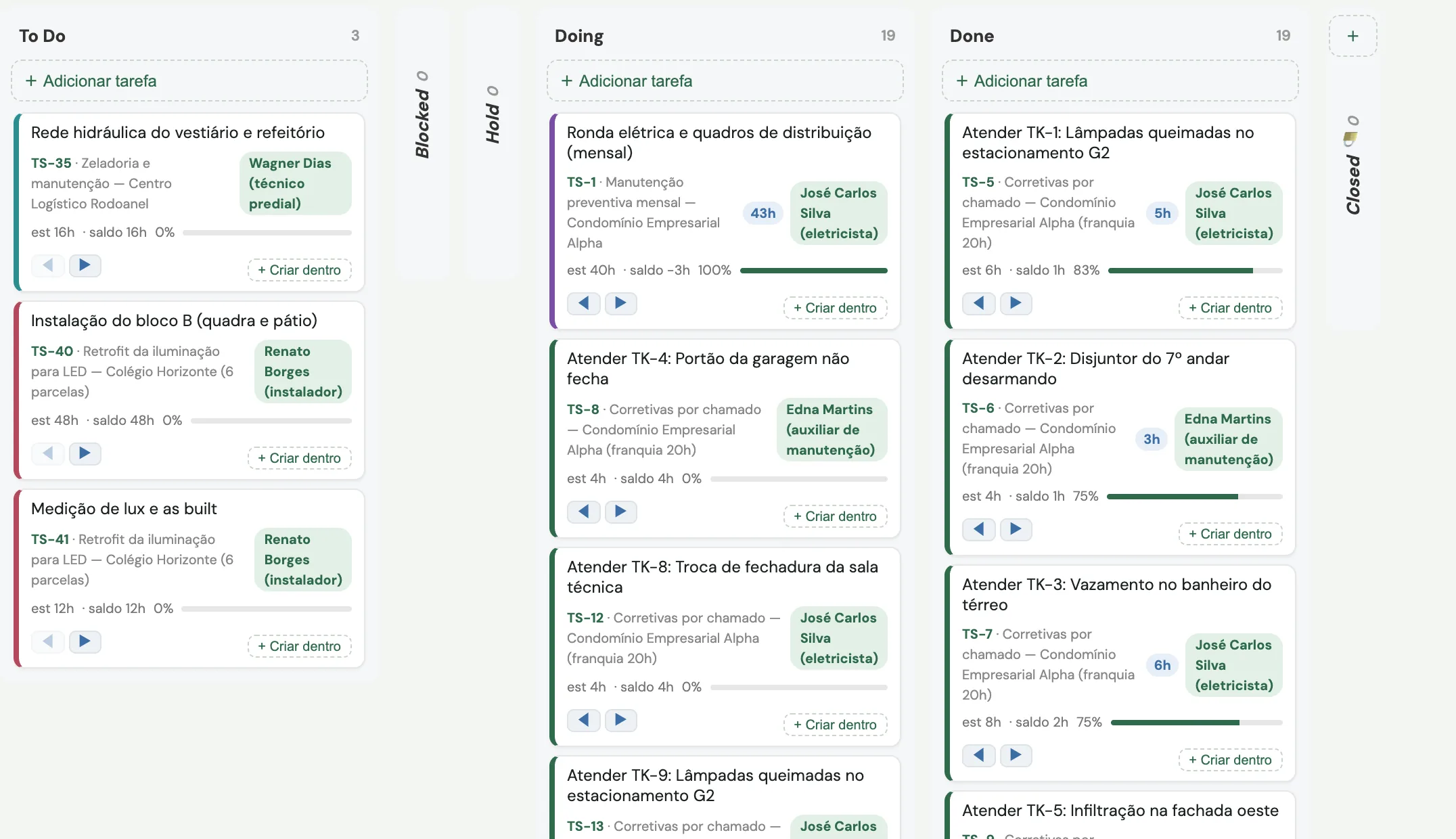 Tarefas no Kanban: cada atividade com responsável, estimativa e saldo de horas