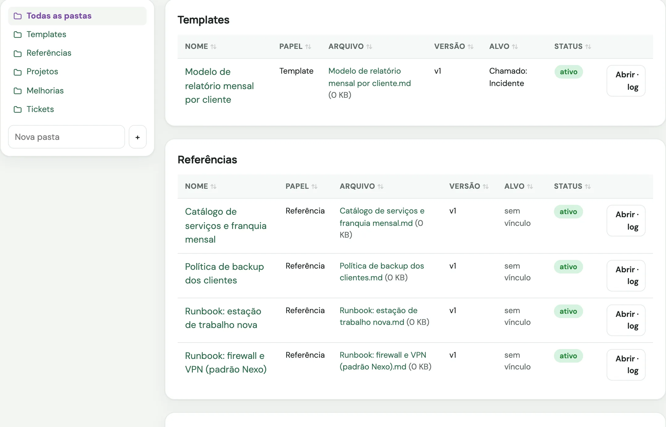 Biblioteca com catálogo de serviços e franquia, runbooks de estação e de firewall, política de backup e relatório mensal por cliente