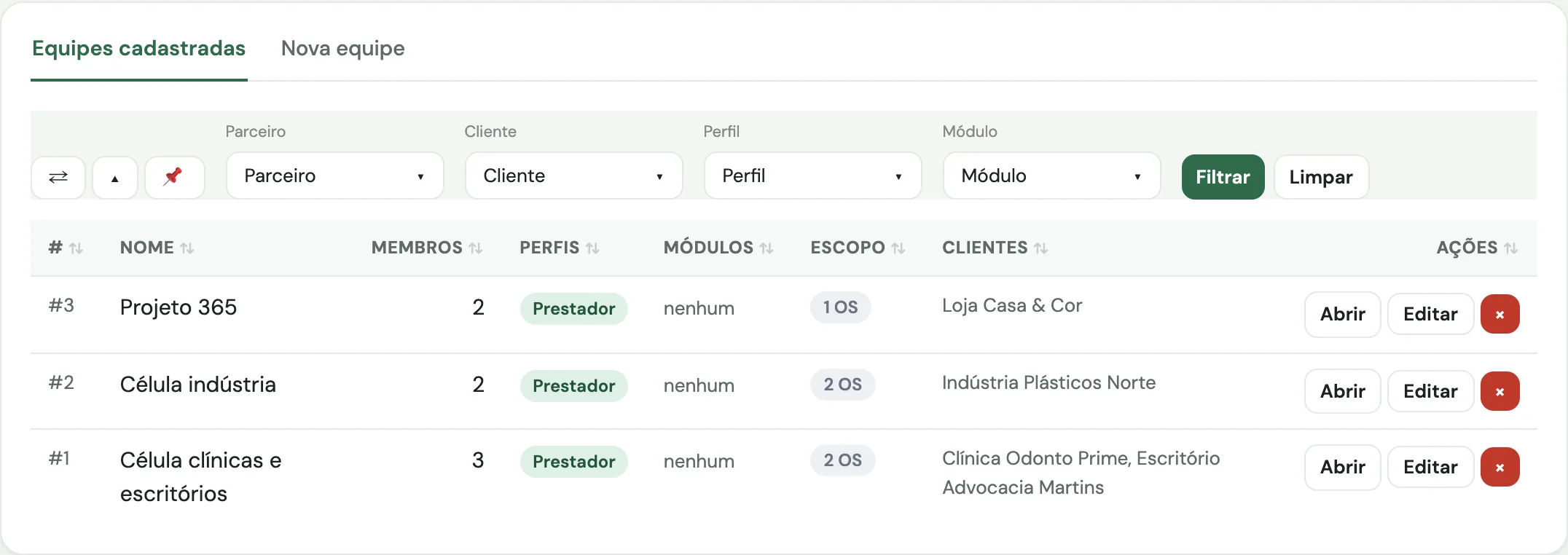 Equipes: quem pertence a qual equipe, com quais clientes e em quantas OS